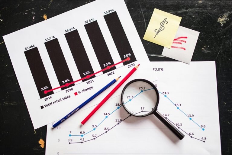 profit strategies market volatility